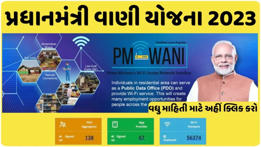 પ્રધાનમંત્રી વાણી યોજના 2023, ફ્રી વાઇ-ફાઇ – PM WANI Yojana in Gujarati