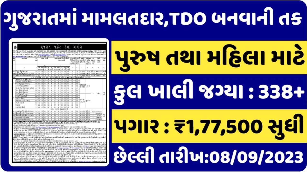GPSC New Recruitment:ગુજરાતમાં મામલતદાર, TDO તથા અન્ય પદ પર સરકારી નોકરી મેળવવાની તક