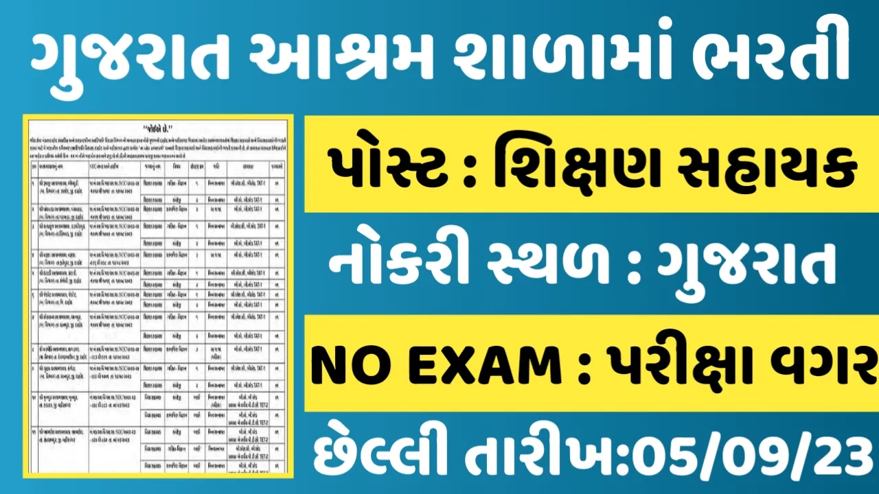 Gujarat Ashram Shala Bharti:ગુજરાત આશ્રમ શાળામાં ભરતી