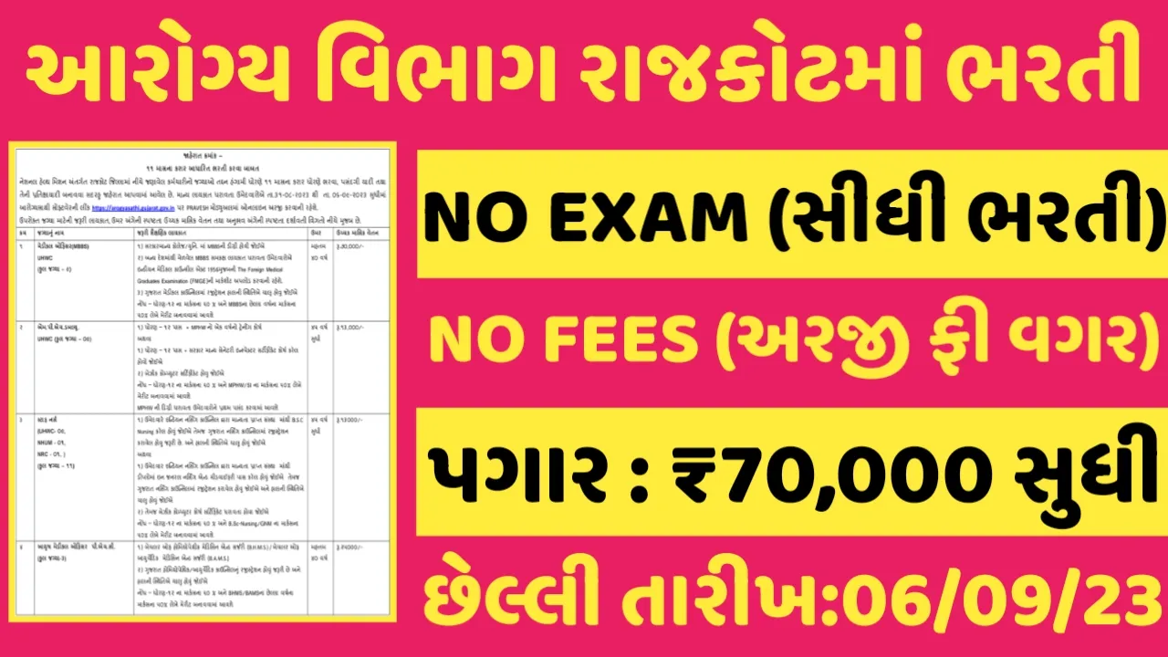 DHS Rajkot Recruitment:રાજકોટ આરોગ્ય વિભાગમાં પરીક્ષા વગર સીધી ભરતી
