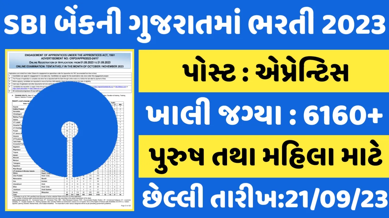 SBI Gujarat Recruitment 2023:સ્ટેટ બેંકની ગુજરાત સહીત 6000+ જગ્યાઓ પર બંમ્પર ભરતી
